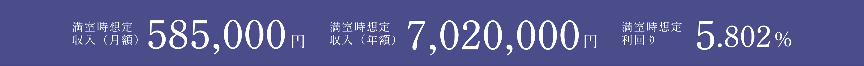 エミネックス与野本町III