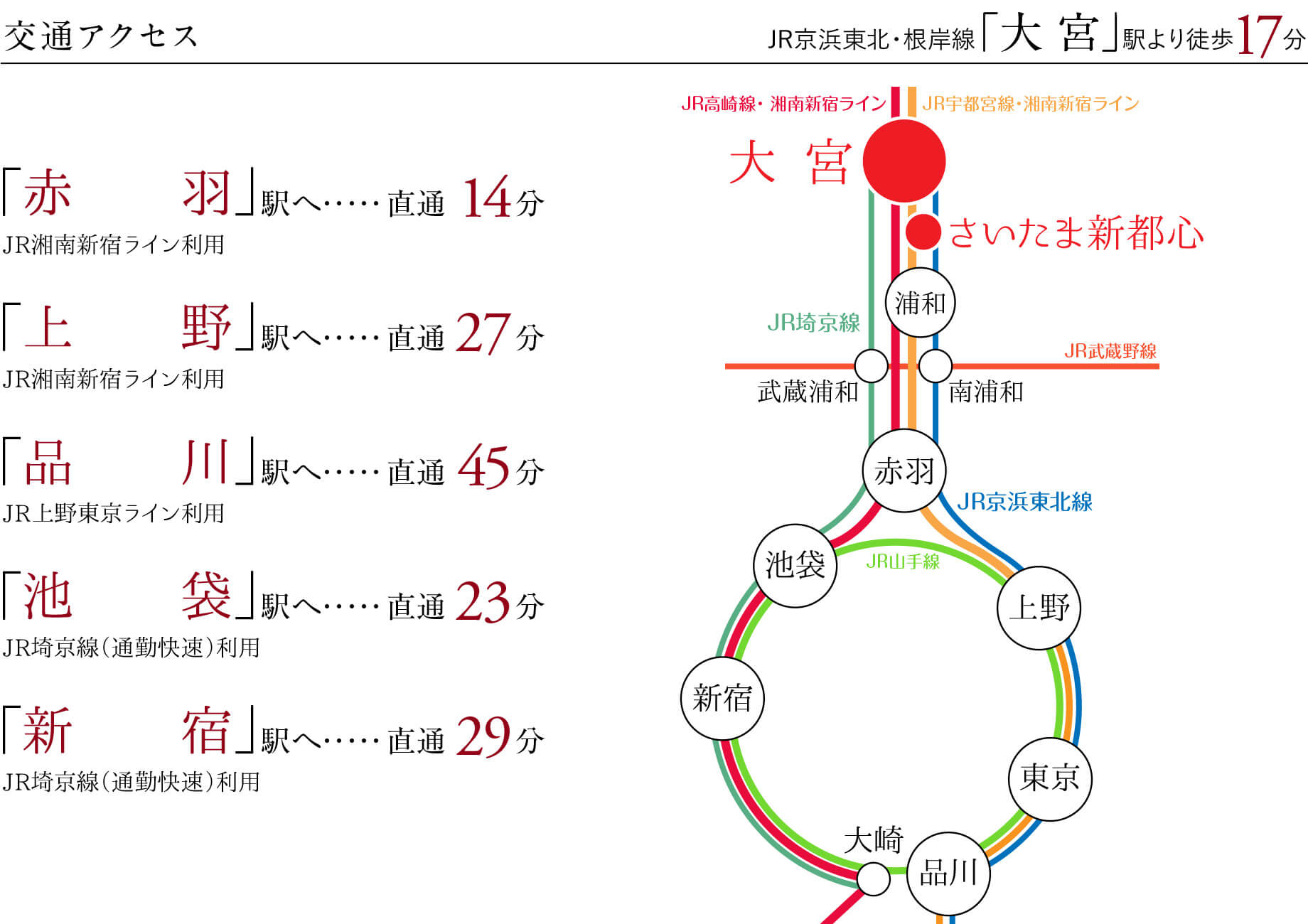 路線図